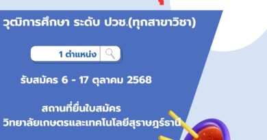 รับสมัครเจ้าหน้าที่ธุรการ